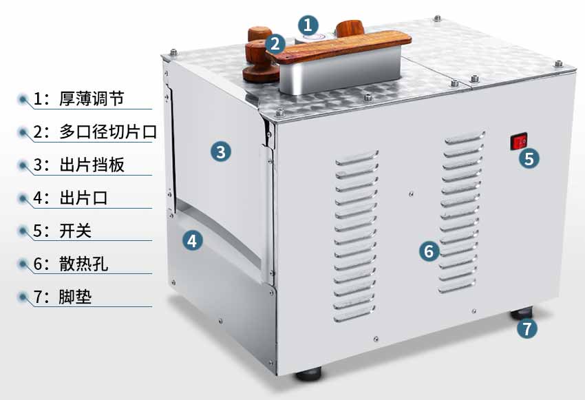 中藥材切片機(jī)結(jié)構(gòu)