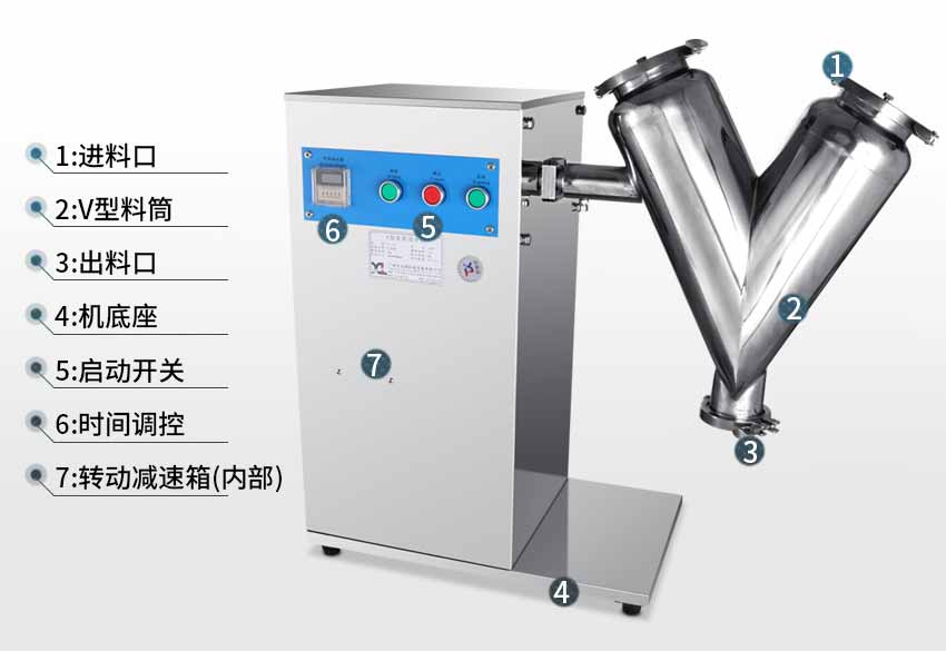 新V型混合機(jī)_03.jpg